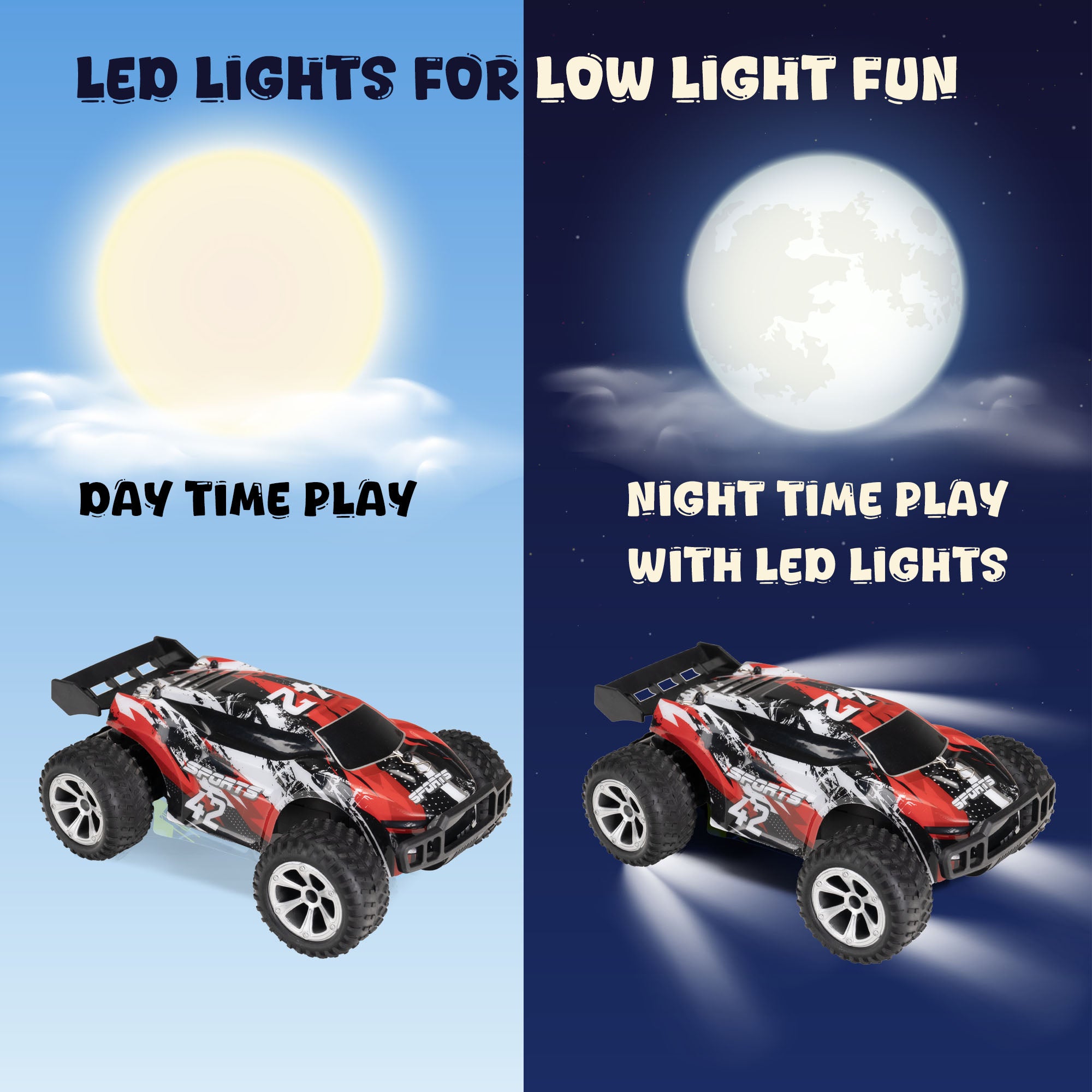 Remote Control Car | 4+ Yr|  High-Speed upto 15km/h | Drift Car | Rechargeable |Anti-Slip Tyres | 120-150 ft Range | BIS Approved | Speedster