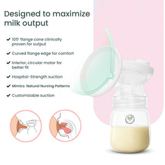 Double Electric Breast Pump | 9 Intensity Levels Dual Mode Stimulation &  Expression | Rechargeable Battery | Portable | Anti-Backflow | BPA-Free