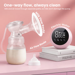 Double Electric Breast Pump | 9 Intensity Levels Dual Mode Stimulation &  Expression | Rechargeable Battery | Portable | Anti-Backflow | BPA-Free