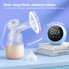 Double Electric Breast Pump | 9 Intensity Levels Dual Mode Stimulation &  Expression | Rechargeable Battery | Portable | Anti-Backflow | BPA-Free