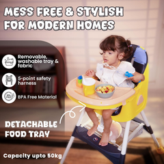 Baby High Chair | 3-60 Months | Up to 50 Kg | 3-in-1 | Foldable | Compact | 5 Point safety belt | Anti Skid base | Wonderseat